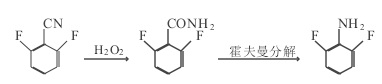 Reaction route for the synthesis of 2,6-difluoroaniline 1