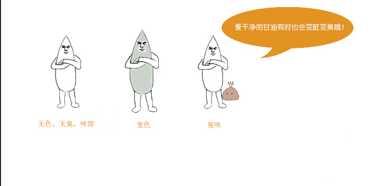 1523866395484358.jpg Glycerin.jpg