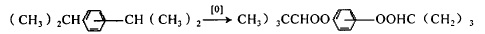 Reaction equation for the oxidation of cumene